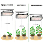 Фитосветильник квантовый 400 вт полного спектра с пультом ДУ