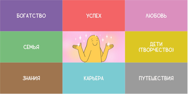 Сегодня Международный день трансформационных игр (Т-игр) 