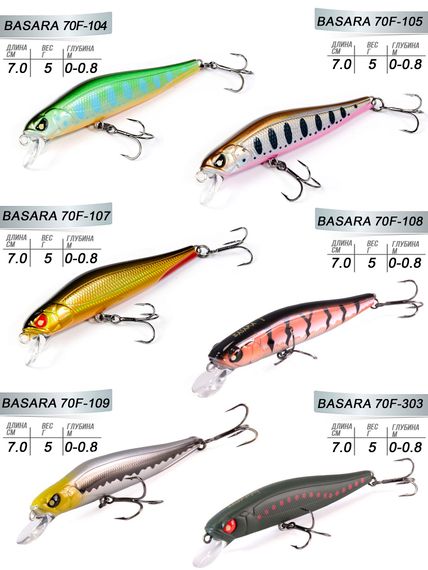 Воблеры плав. LJ Pro Series BASARA F 07.00/013SET 6шт. набор