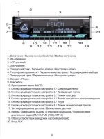 Магнитолы автомобильные ()