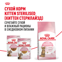 Корм консервированный ROYAL CANIN полнорационный для кастрированных и стерилизованных котят KITTEN STERILISED (КИТТЕН СТЕРИЛАЙЗД), мелкие кусочки в соусе - 85 гр