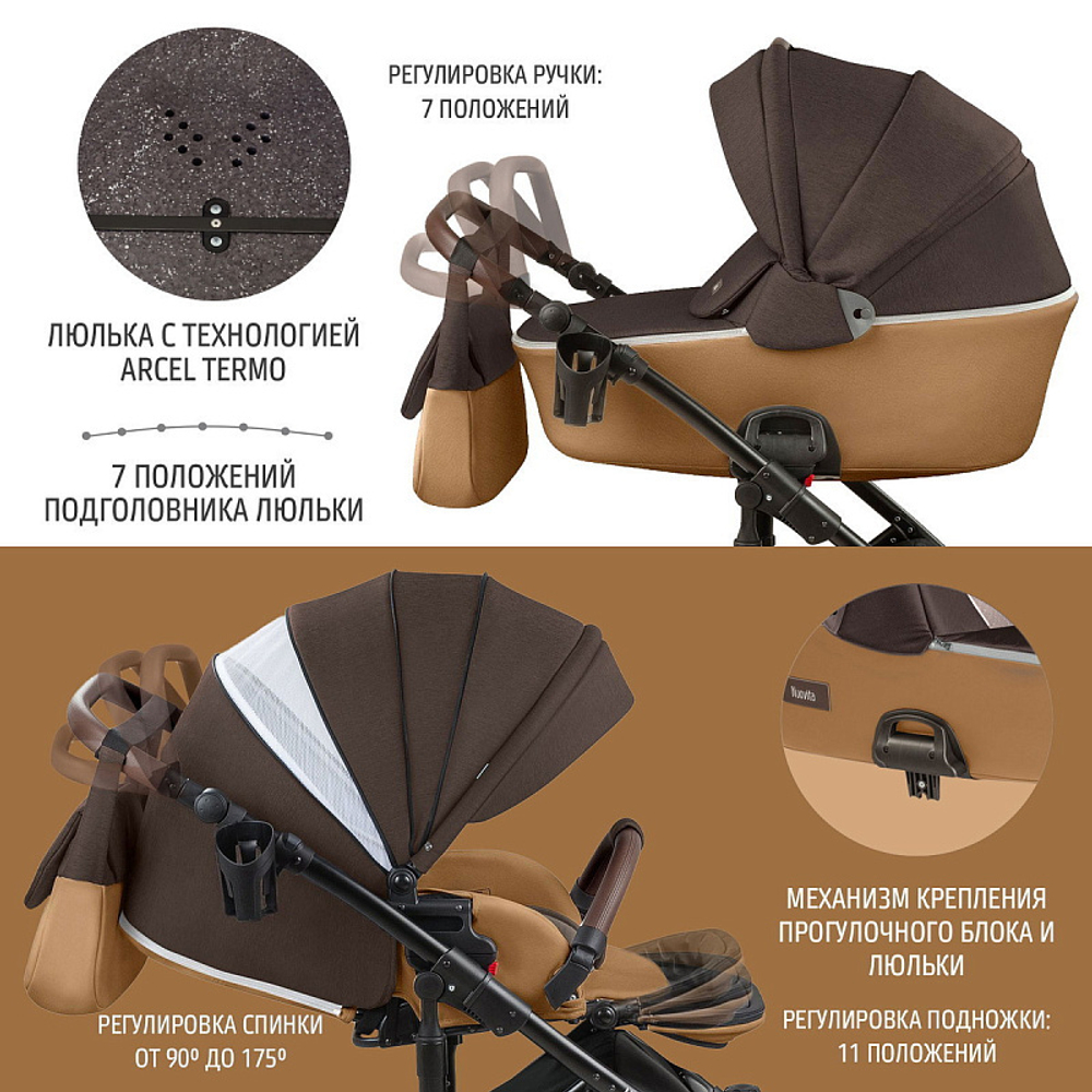 Детская коляска Nuovita Carro Sport 2 в 1 Nero Bronzo/Черная бронза