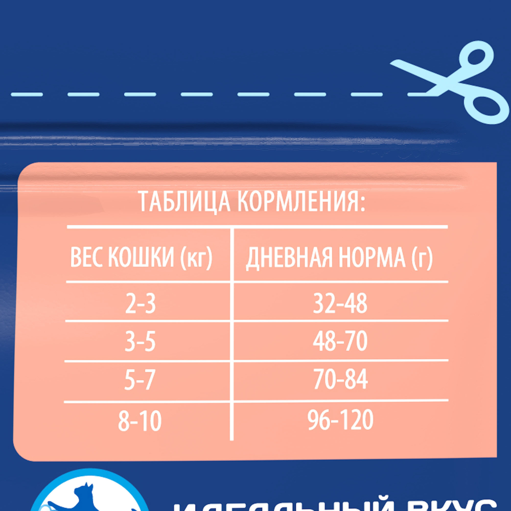 Сухой корм Brit Premium Cat Sterilized Salmon & Chicken с Лососем и Курицей 400 г