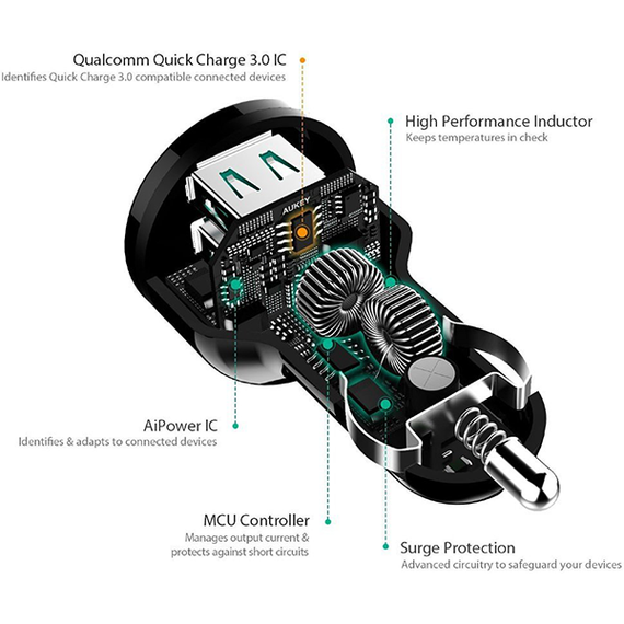 Автомобильное зарядное устройство Aukey CC-T7 Dual Port Car Charger (Black)