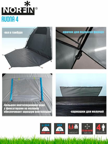 Палатка кемпинговая NORFIN Ruona 4