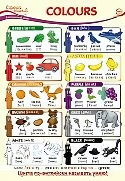 Плакат А3 Colours (Цвета)