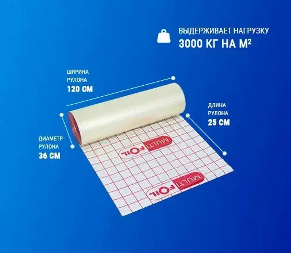 MULTIFOIL® – Мультифольга