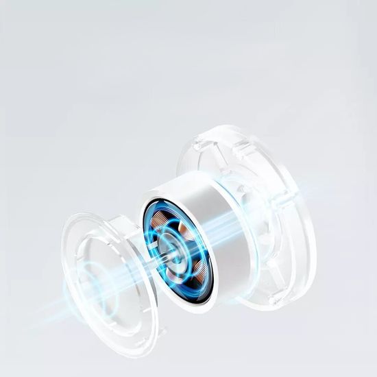 Настольный вентилятор Xiaomi Mijia Desktop Fan (ZMYDFS01DM)