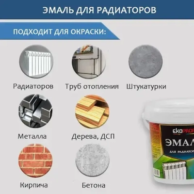 Краска для радиаторов отопления, батарей и труб термостойкая до+100 С AKRIMAX без запаха, акриловая, водостойкая, шелковисто-матовое покрытие, белая 0,8 кг, эмаль для радиаторов и труб