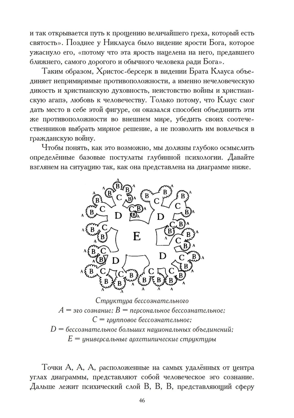 Архетипическое измерение психики