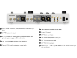 Гитарный процессор Hotone Ampero II Stage MP-380