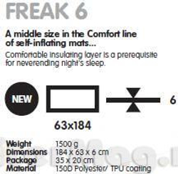 Коврик Husky Freak 184x63x6