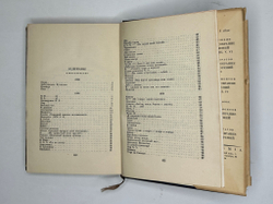 Лермонтов М.Ю. Полное собрание сочинений в 5 т.  М.- Л.: Academia, 1935-1937 г.