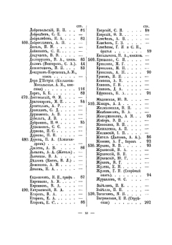 Цвет нашей интеллигенции. Словарь-альбом русских деятелей XIX в. в силуэтах, кратких характеристиках, надписях к портрету и эпитафиях | Мартьянов Петр Кузьмич
