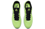 Кроссовки Reebok Forever Floatride Energy