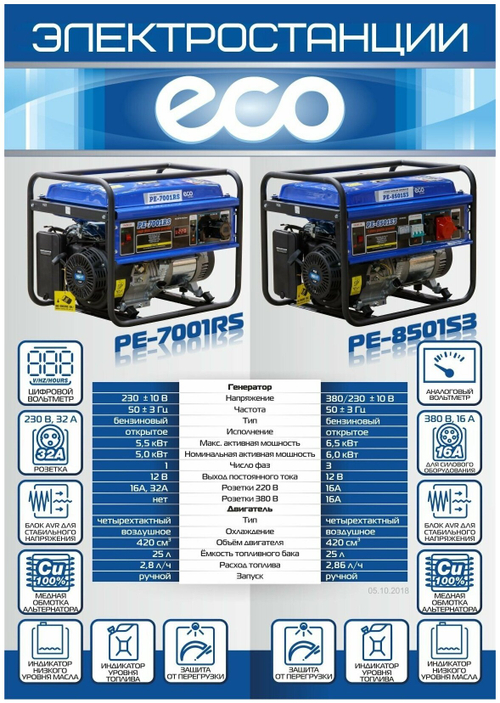 Генератор бензиновый ECO PE-8501S3 трехфазная max мощность 6.5 кВт,220/380В, 25 л,84 кг (PE-8501S3)