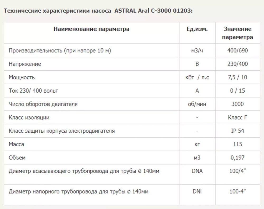 Насос для бассейна до 580 м³ с предфильтром, чугунный - 145 м³/ч, 7.5кВт, 400/690В - Aral C-3000 - 01203 - AstralPool, Испания