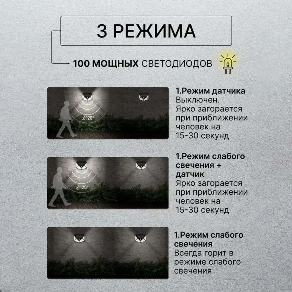 Уличный светильник, LED, количество ламп:100шт