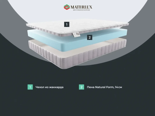 Детский матрас Materlux Stella Kids