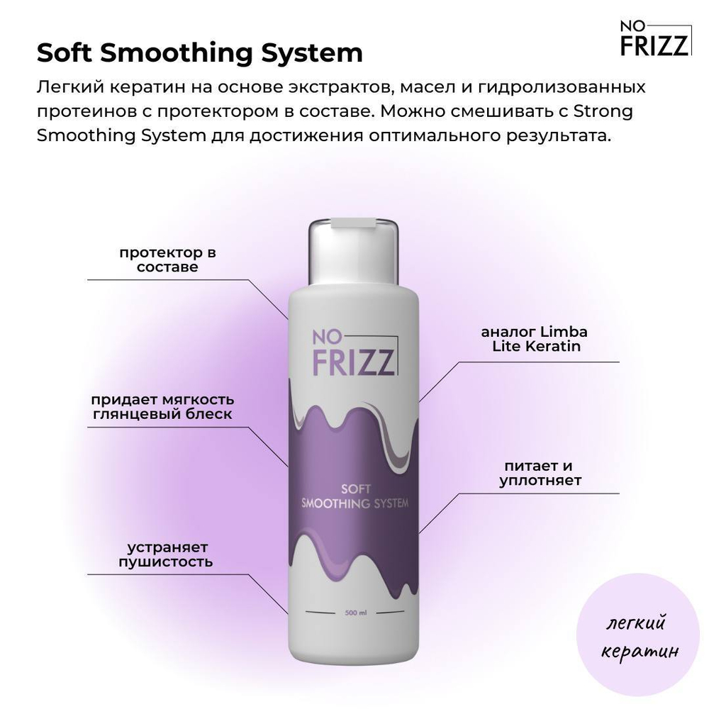 Limba Кератин NO FRIZZ Soft Smoothing System (Аналог Limba Lite)