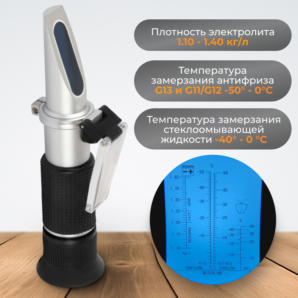 WDK-214085 Рефрактометр