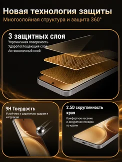 Защитное стекло антишпион для VIVO X300s / X300 Pro SmartDevil