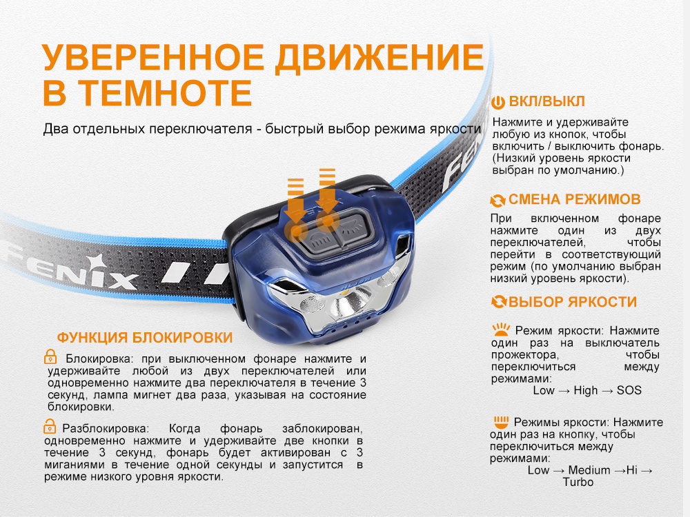 Налобный фонарь Fenix HL18R голубой