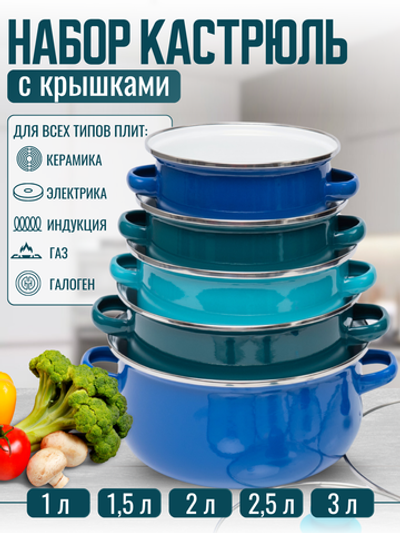 Набор кастрюль 5 шт Морской бриз