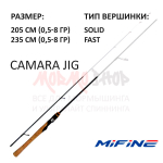 Спиннинг Camara Jig 0.5-8 гр от Mifine (Мифаин)