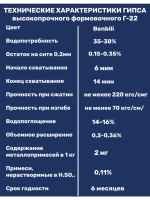 Гипс Г22 скульптурный 15кг, для творчества, белый.