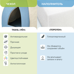 Дом ZOOEXPRESS "Эколен" вигвам, голубой