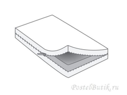 Антимикробный пододеяльник 155x200 Brinkhaus Morpheus Dustmite barrier на молнии Германия
