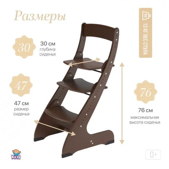 Растущий стул "ПАВЛИН"+, коричневый\венге (Фабрика Друг Кузя) - фото: 4 Растущий стул "ПАВЛИН"+, коричневый\венге - фото: 4