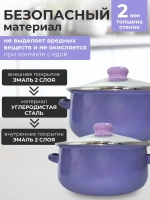 Набор кастрюль с крышками 2 шт.