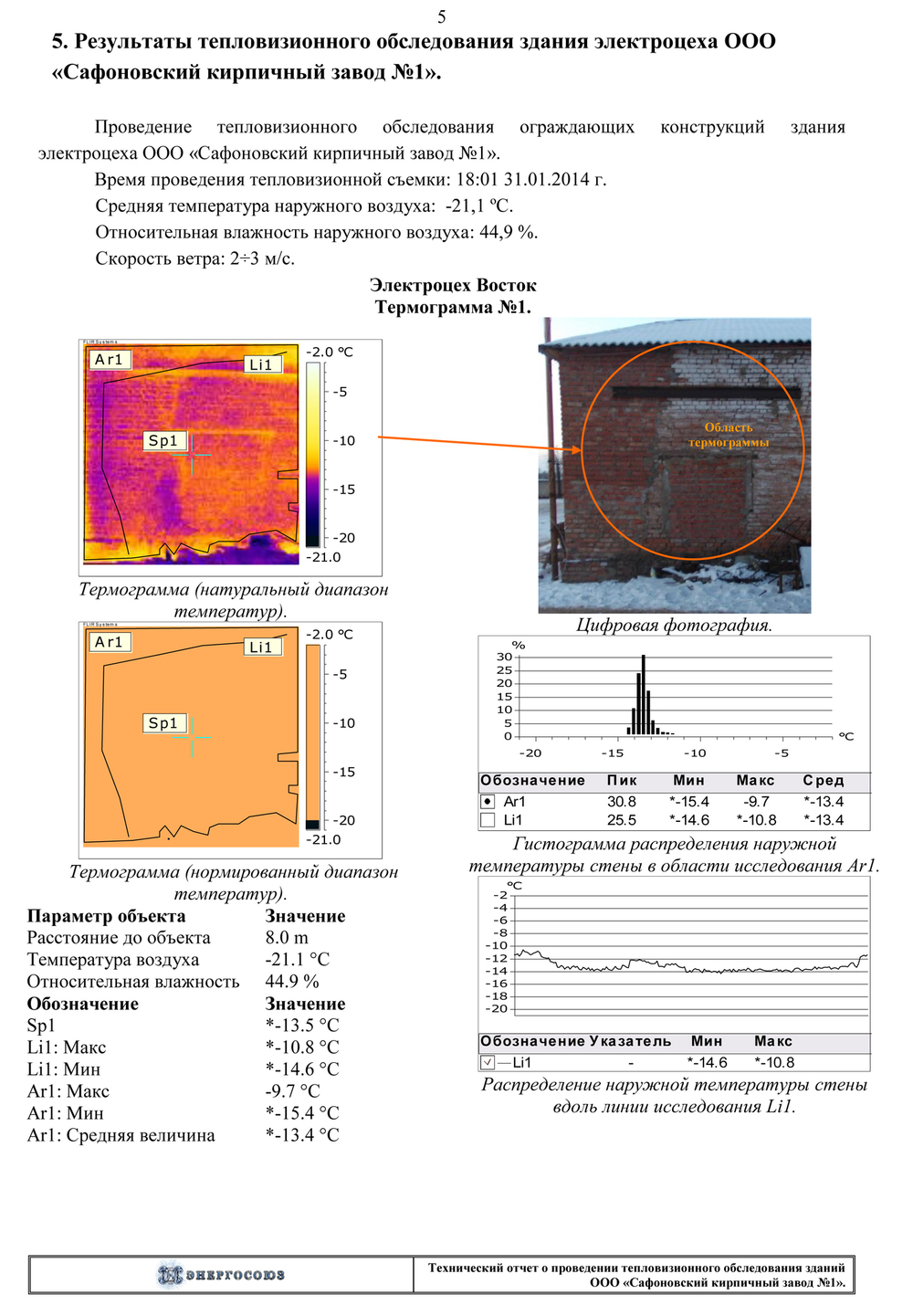 Выборочное тепловизионное обследование ограждающих конструкций административных зданий и зданий промышленного назначения, руб/снимок