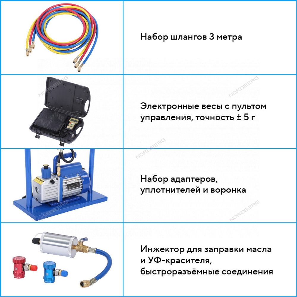 Вакуумный насос одноступенчатый, 70 л/мин NORDBERG NFP17P