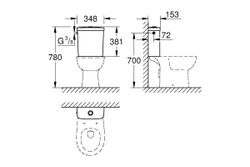 Внешний бачок Grohe Bau Ceramic наполнение сбоку 39437000
