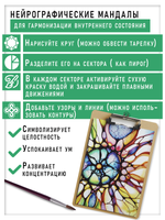 Набор красок для нейрографики и медитации "Энергия и трансформация" 9 цветов+ черный линер