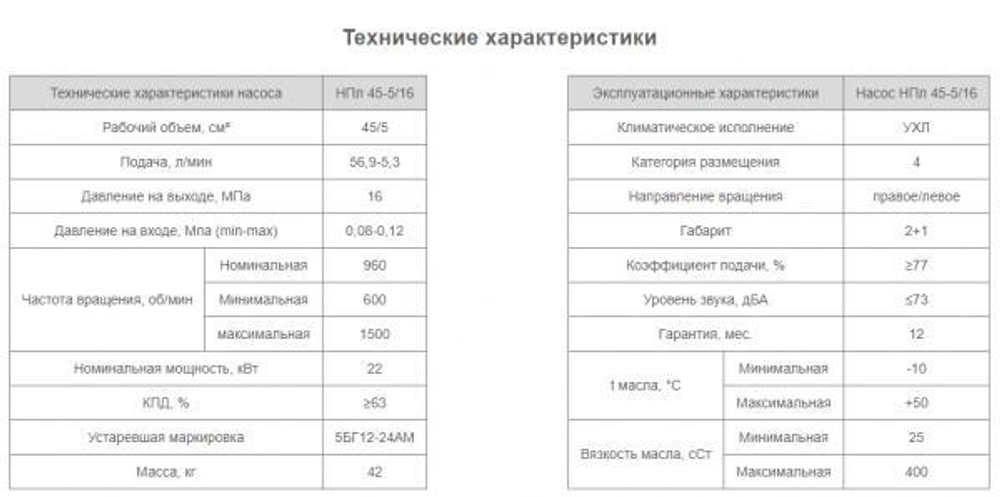 Насос НПл 45-5/16