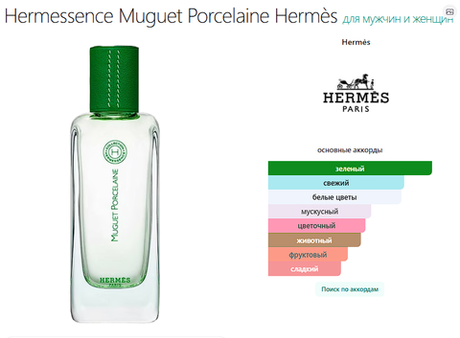 Hermessence Muguet Porcelaine Hermès 100 ml (duty free парфюмерия)
