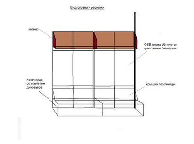 "Планета динозавров" Призовой комплекс с фотозоной