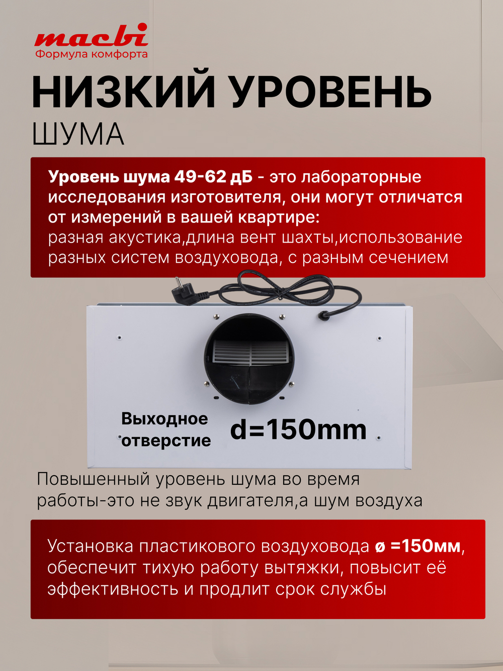 Вытяжка кухонная B-Box G 60R WHITE 1200м3/ч Белая MACBI встраиваемая