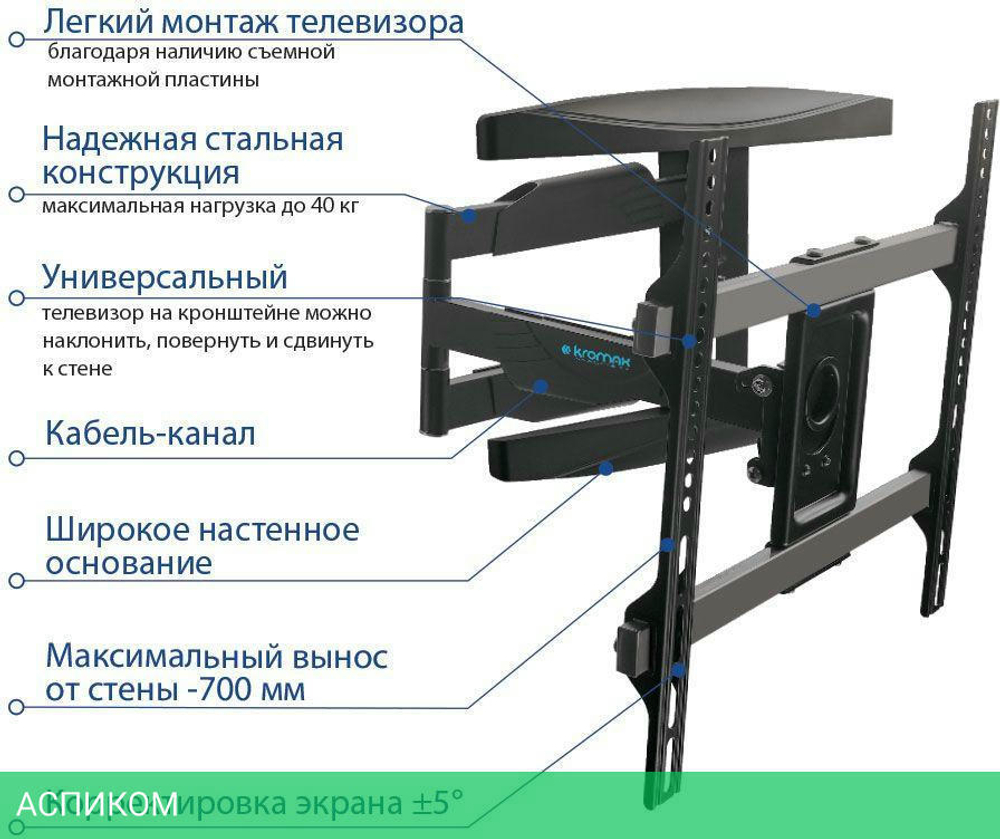 Кронштейн Kromax Atlantis-60 черный (28015)