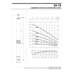 Насос скважинный DAB S4 16/8 3HP M230/50 4OL, 60197509