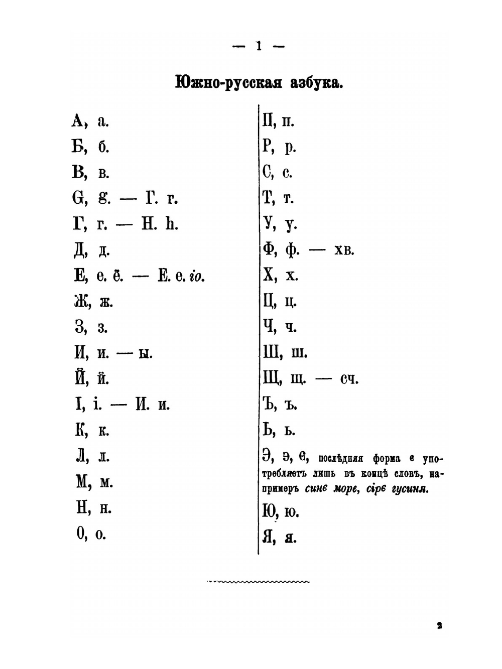 Словарь живого народного, письменного и актового языка русских южан Российской и Австро-Венгерской империи | Ф. Пискунов