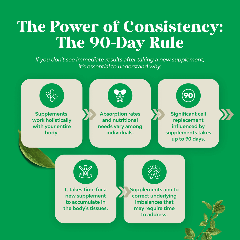 Nature's Craft, TUDCA, 60 капсул (250 мг на капсулу)