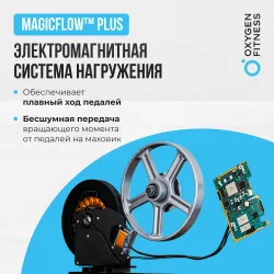 Велотренажер домашний OXYGEN FITNESS JET STREAM A