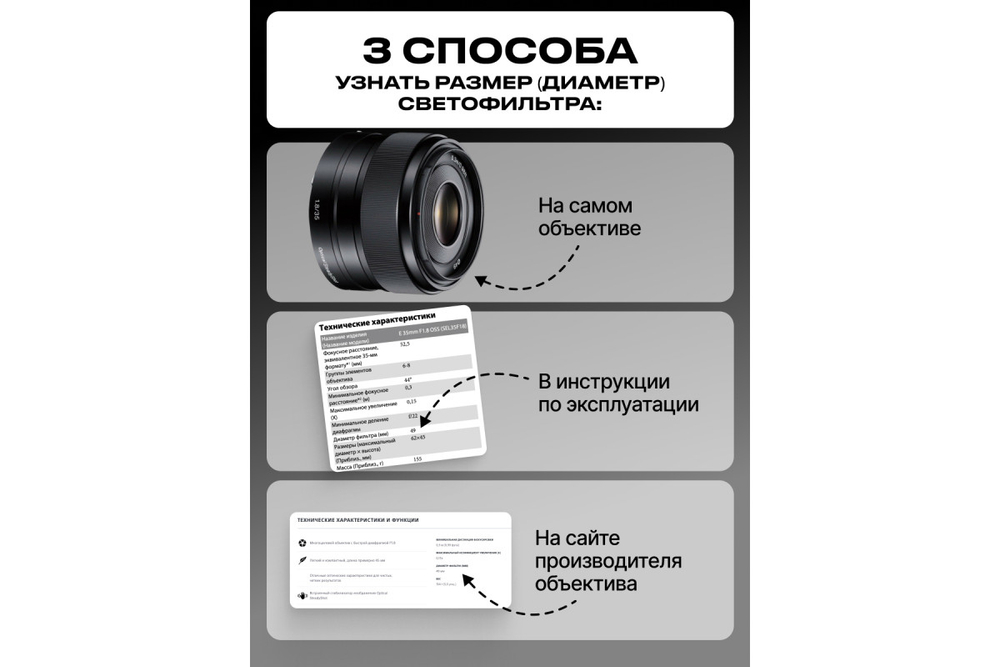 Фильтр защитный ультрафиолетовый RayLab UV MC Slim Pro 58mm