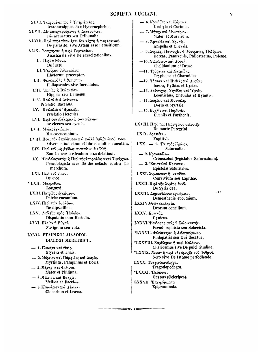 Loukianou tou Samosateos ta sozomena. Luciani Samosatensis opera. Ex recensione Guilielmi Dindorfii, graece et latine cum indicibus | Lucian
