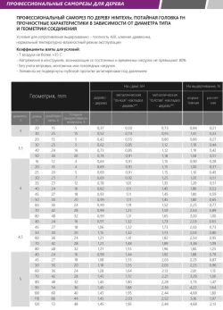 Саморез конструкционный по дереву 4,5*35 HIMTEX потайной